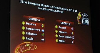 EURO 2017: Latvijas sieviešu futbola izlase ielozēta vienā grupā ar Moldovu, Luksemburgu un Lietuvu