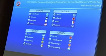 Latvijas sieviešu futbola izlase ielozēta kopā ar Kazahstānu, Igauniju un Gruziju