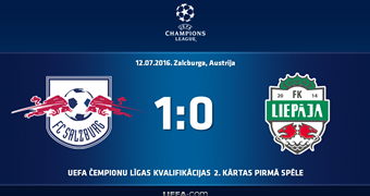 FK "Liepāja" ar minimālu zaudējumu Zalcburgā saglabā labas cerības uz uzvaru summā