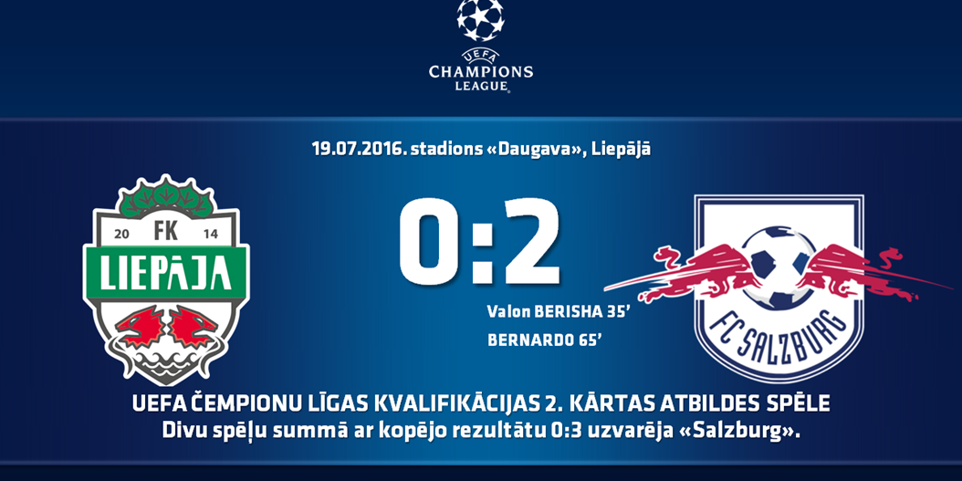 UEFA Čempionu līga: FK "Liepāja" zaudē un izstājas no Eirokausiem