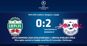 UEFA Čempionu līga: FK "Liepāja" zaudē un izstājas no Eirokausiem