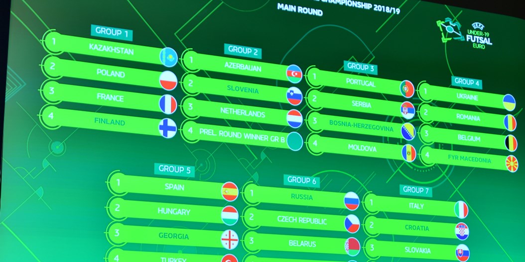 Notikusi UEFA Eiropas U-19 telpu futbola čempionāta kvalifikācijas izloze